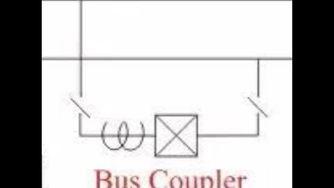 BUS TRANSFER / BUS COUPLER IN DOUBLE BUS BAR SINGLE BREAKER SCHEME IN URDU/HINDI