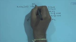 12. Exercise Problems of Structured Optimization Algorithm