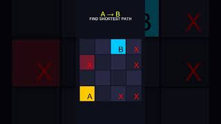 speed test no mistakes fast thinking required f4098a