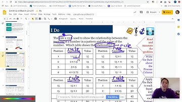 I Do Lesson - 4.5B Input Output Tables