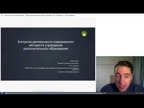 26 12 18 Алгоритм деятельности современного методиста учреждения дополнительного образования