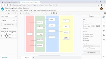 Create Problem Flow Diagram Online