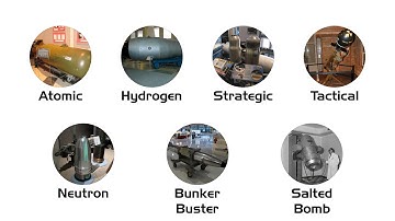 Every Nuclear Weapon Type Explained