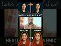 Khoon ki kami ke alamat and wajoohaat.#Trending #duet #foryoupage #viraltiktok #capcut#foryoupage
