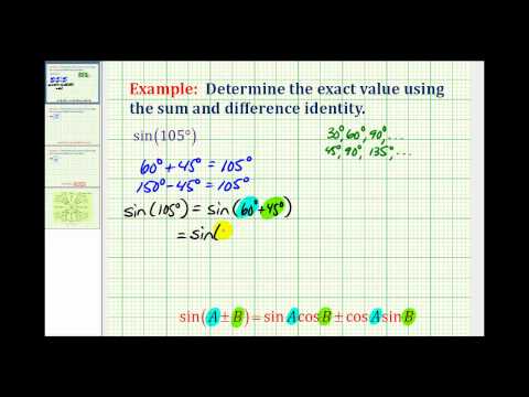 Example: Using The