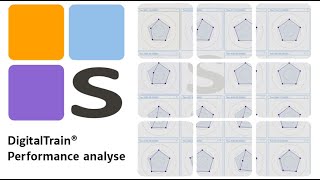 Performance analyse - Digital Train ® - smart motors ®