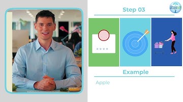 AI Avatar Video Creation: Transform Text & Images into Digital Avatars