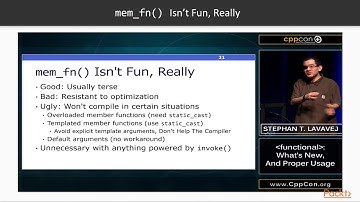 Mastering C++ Standard Library Features : Lambdas: Versatile Tools | packtpub.com