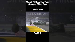 Worst F1 Crash by Year