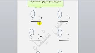 الجمع مع اعادة التسمية أو الجمع بالزيادة