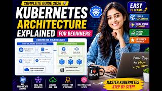 Kubernetes Architecture Explained for Beginners (2026) | Master Node, Worker Nodes & All Components