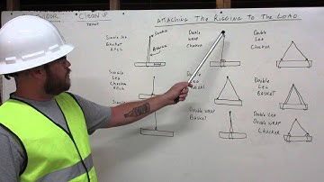 Attaching the rigging to the load Deep Creek Construction School