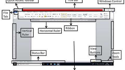 MS-Word 2010 Interface