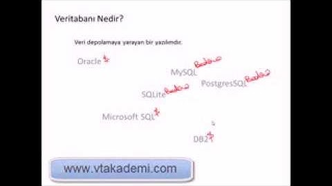 Veritabanı nedir? Sql nedir, neye benzer?