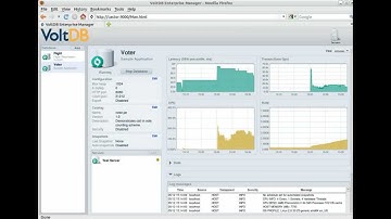 Monitoring Database Health with VoltDB