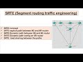 SRTE (Segment routing traffic engineering)Configuration on GNS3 with Cisco IOS-XR and IOS-XE #cisco