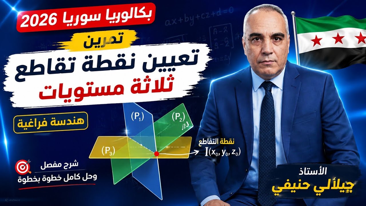 تمرين حول تقاطع ثلاثة مستويات في الفضاء من بكالوريا سوريا 2026