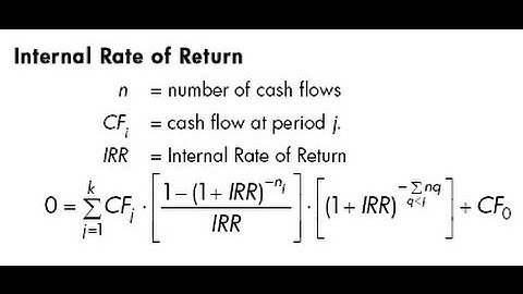 What is Internal Rate of Return - IRR?