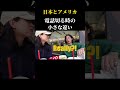 日本では「またね」ってのが意味的にはこれに近いのかな。#アメリカ #英語 #英語リスニング #英語学習 #shorts