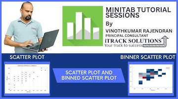 #minitab tutorials: #scatterplot (vs) Binned Scatterplot in #minitab to examine #correlation