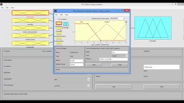 فیلم پروژه شبکه حسگر بی سیم فازی با MATLAB