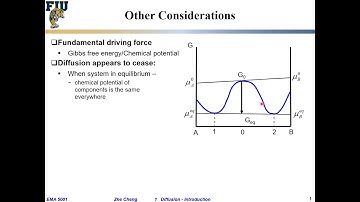EMA5001 L01-07 Additional considerations on down hill vs up hill diffusion
