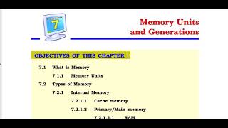 Class 8th - Computer Science - Chapter 07 part 1