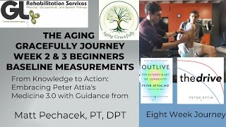 beginners baseline measurements aging gracefully_Monroe