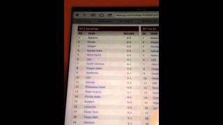 First BCS Rankings 2012