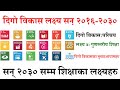 Sustainable development goals 20162030 goal 4 quality education education in the goal of sustainable development sdg4