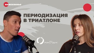 видео: 8 принципов спортивной подготовки. Игорь Сысоев картинка: 8 принципов спортивной подготовки. Игорь Сысоев