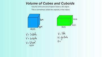 Volume of cubes and cuboids