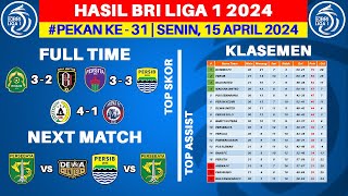 Hasil Liga 1 Hari Ini - Persikabo vs Bali United - Klasemen BRI Liga 1 2024 Terbaru - Pekan ke 31