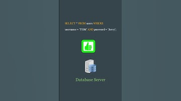 SQL Injection Attack Explained #hacking #security