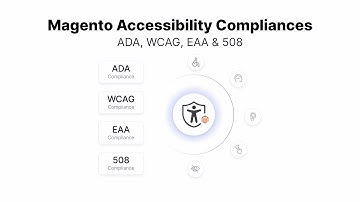 Magento Accessibility Compliances: ADA, WCAG, EAA & 508