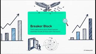 5 Breaker Blok   Likidite, Kırılım ve Giriş Noktaları