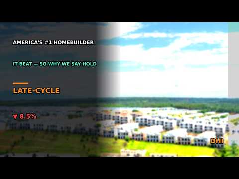 D.R. Horton, Inc. latest YouTube video thumbnail