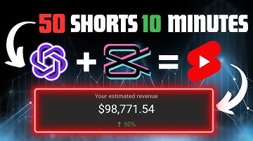 How I Made 10 Viral YouTube Shorts In 15 Minutes Using AI For Faceless Channel | YouTube Automation