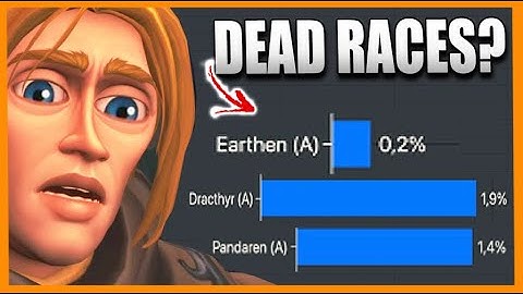 Why Is NO ONE Playing These RACES?! NEW Data Is Shocking!