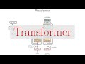 Transformer (NLP817 11.10)