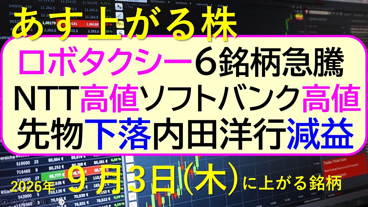 先物が下落中！ロボタクシー関連6銘柄急騰。NTT高値。ソフトバンク