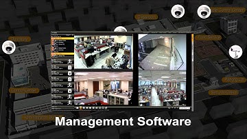 ACTi Education Solution Introduction