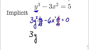 Explicit vs Implicit Differentiation