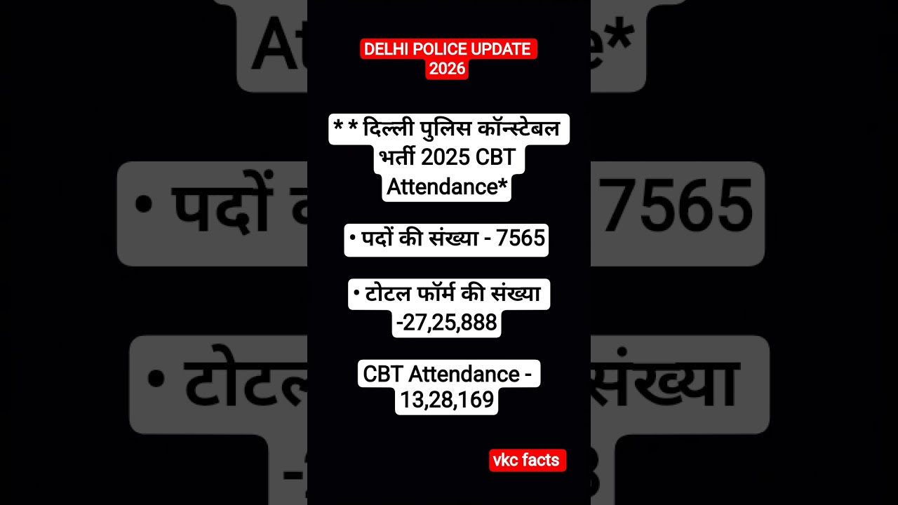 Delhi police update 2026 || total cbt attendance in delhi police constable exam 2025 | 