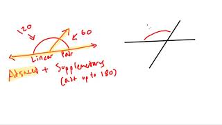 Linear Pairs