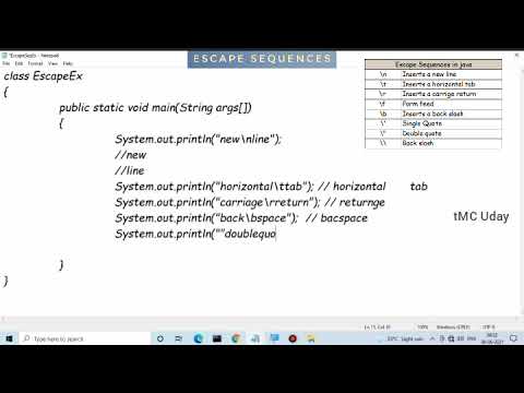 1.12.Escape Sequences or Escape codes in java tutorial in TELUGU