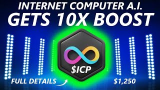 $ICP A.I. TO GET 10X *FASTER*