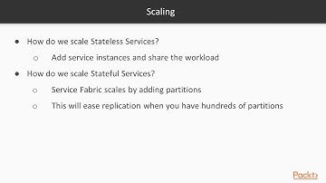 Microservices with Azure: Exploring Auto-Scaling|packtpub.com