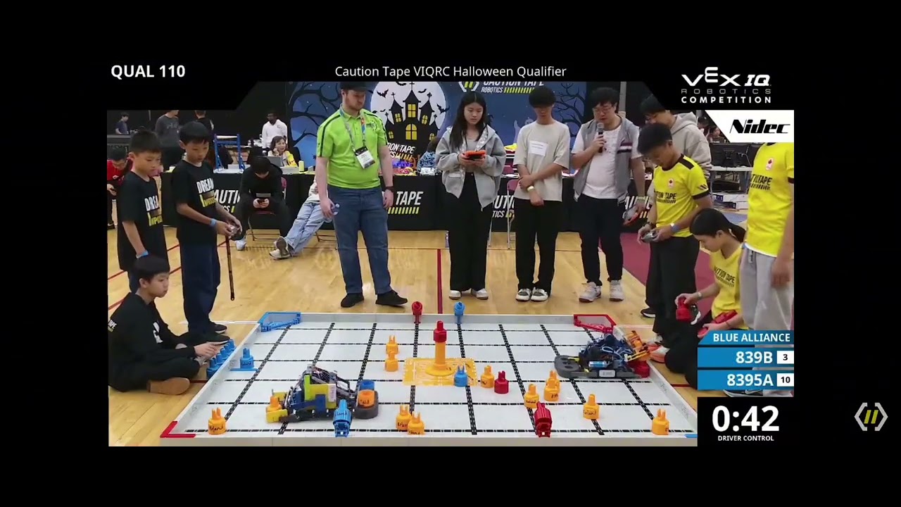 2025 Caution tape Halloween Qualifier 839B Caution tape Beta⚠️ 