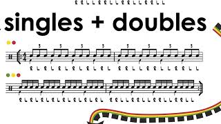 TOMMY IGOE'S LIFETIME WARM UP - ADVANCED VERSION  - 165 BPM !!